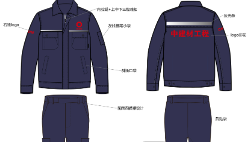 選擇適合自身企業的工作服非常重要？企業定制工作服設計？